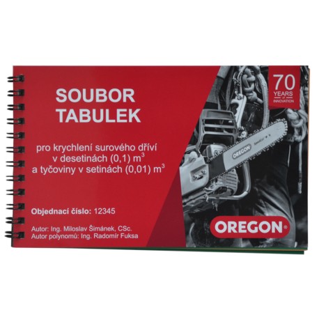 Tabuľky na kockovanie sur. drevo desatinné