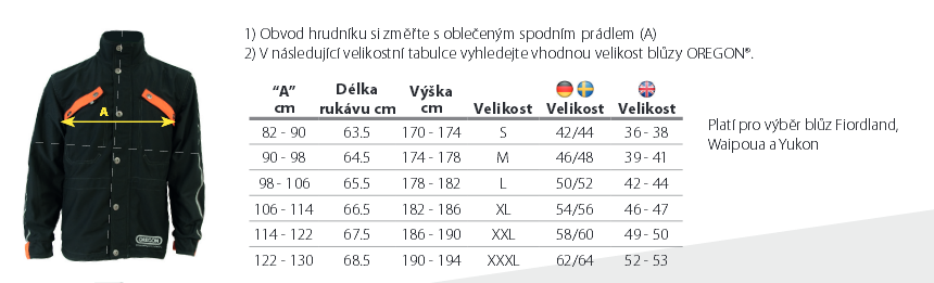 Velikostní tabulka - BLŮZA
